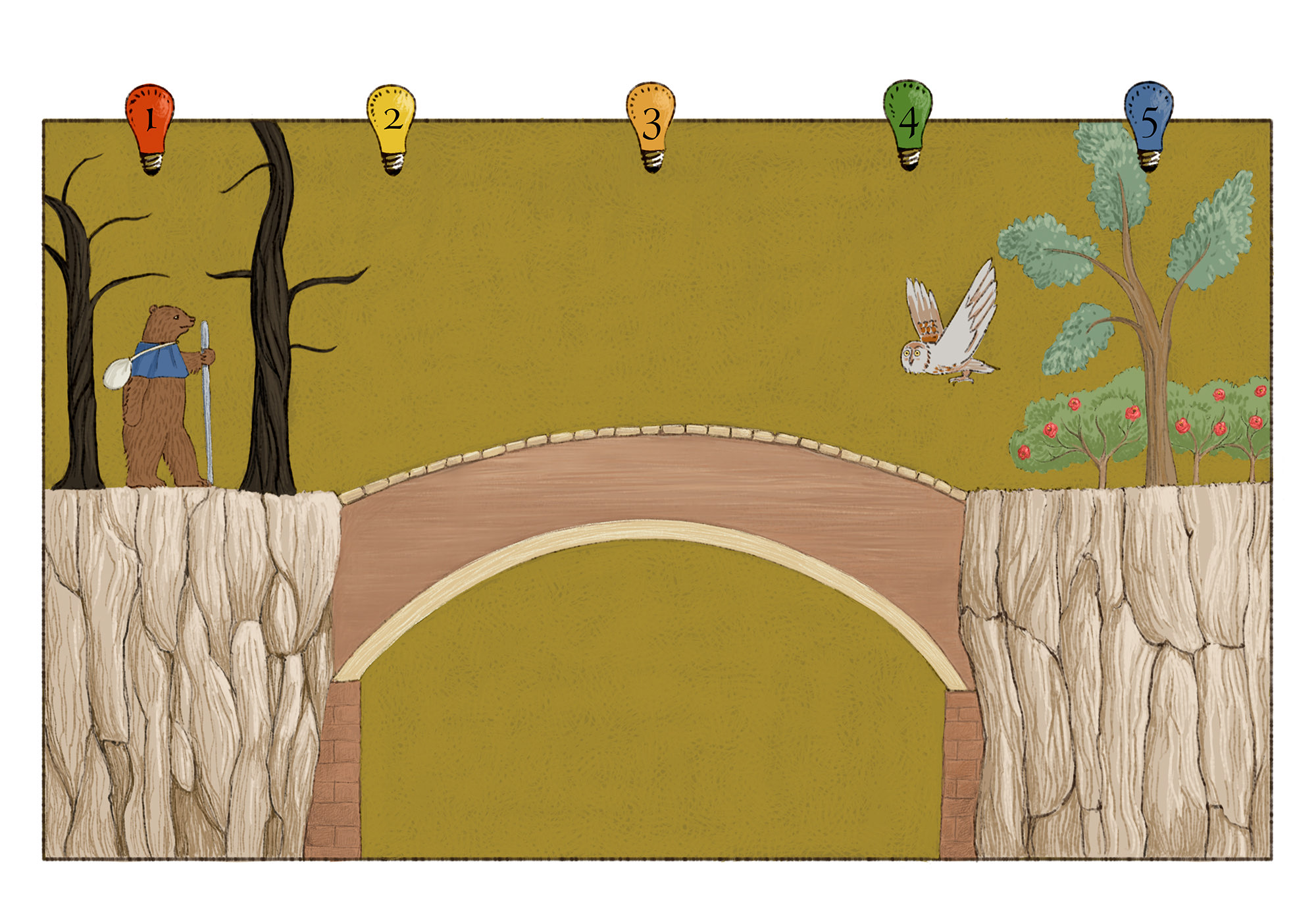 Five Lightbulbs Framework: Building belief through ethical persuasion - the bridge from prospect to customer